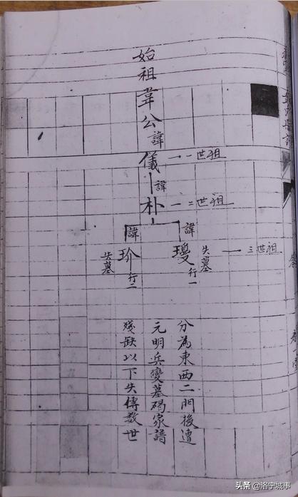 原创洛宁县寨子韦氏家族的播迁河南省原阳县韦城村韦氏家族概说