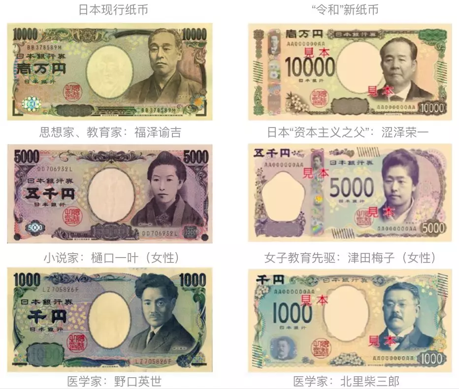 30万日元等于多少人民币