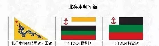 图为北洋水师军旗,提督旗与将官旗