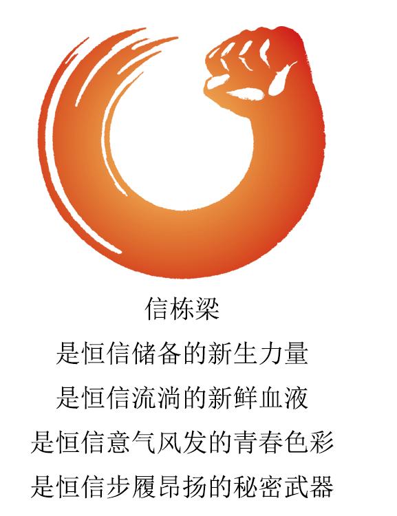 开拓思路完善人才培养机制恒信地产