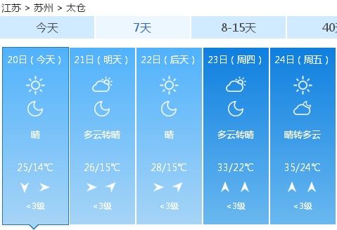 今年太仓入梅时间预计在…_天气