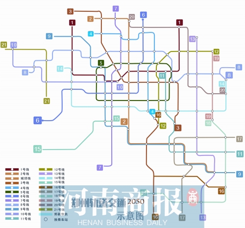 郑州远期规划至2050年,届时,郑州将拥有21条线网组成的城市轨道交通