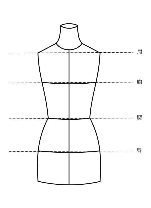大家可以将人台拷贝在卡纸上,将其剪下来,并在上面