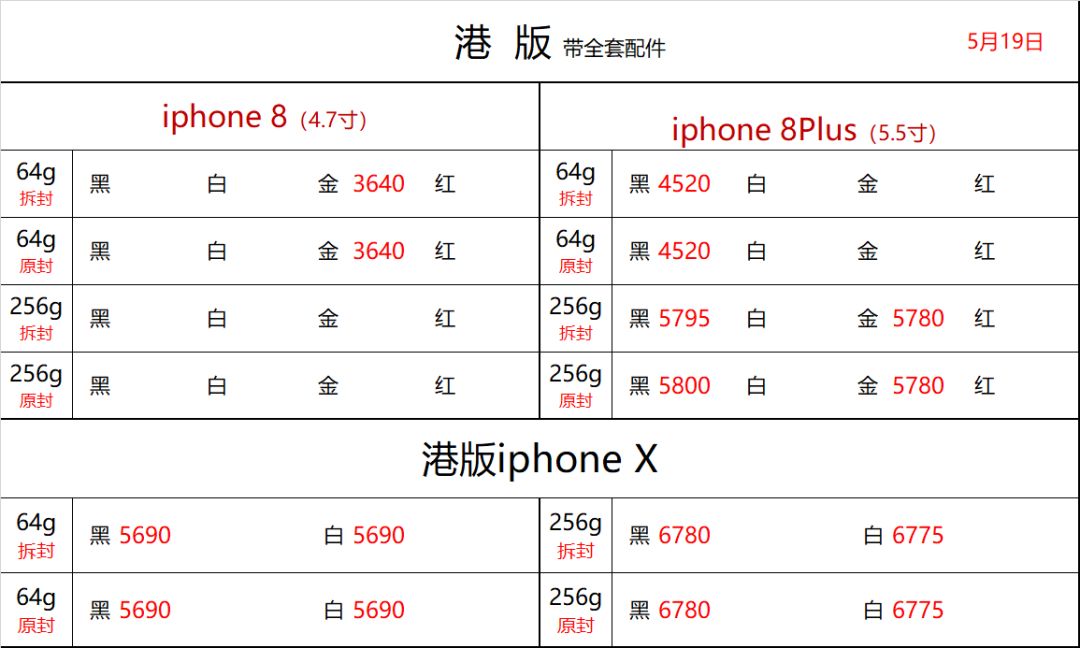 8/x/xs/xsmax/xr|美版/日版批发报价【全新】港版索尼/三星/苹果原装