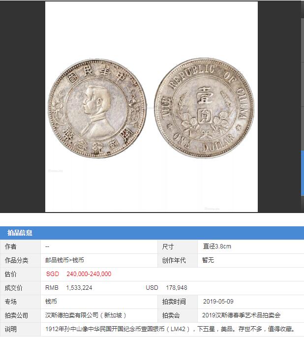 中华民国开国纪念币上六星市场价格及拍卖成交记录