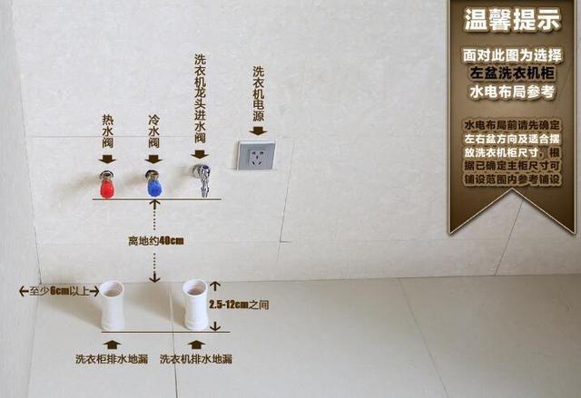 阳台洗衣柜怎么设计?给你12个案例 水电布置图,装修可以参考!