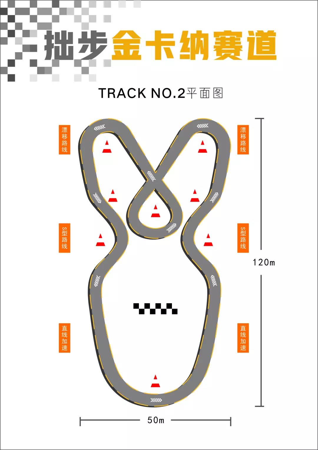 2019拙步车神趣味金卡纳系列赛5月战况