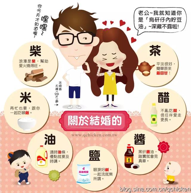 最浪漫的爱情在柴米油盐里