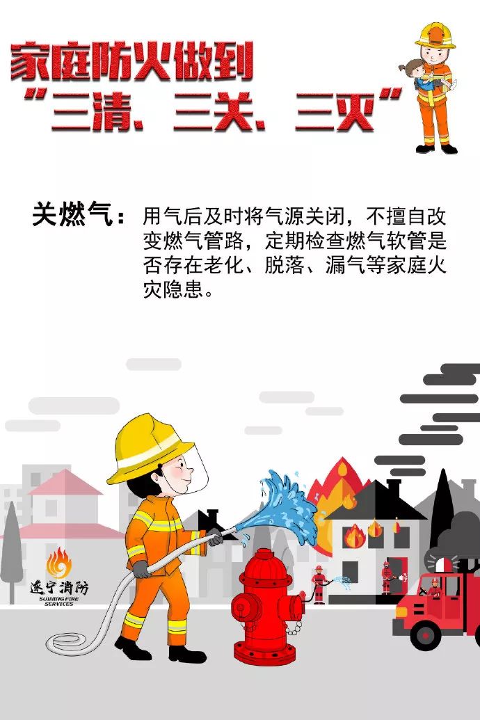 干货夏季家庭防火安全知识速来get