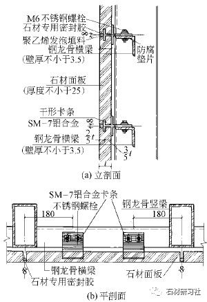 石材设计加工安装质量控制要点