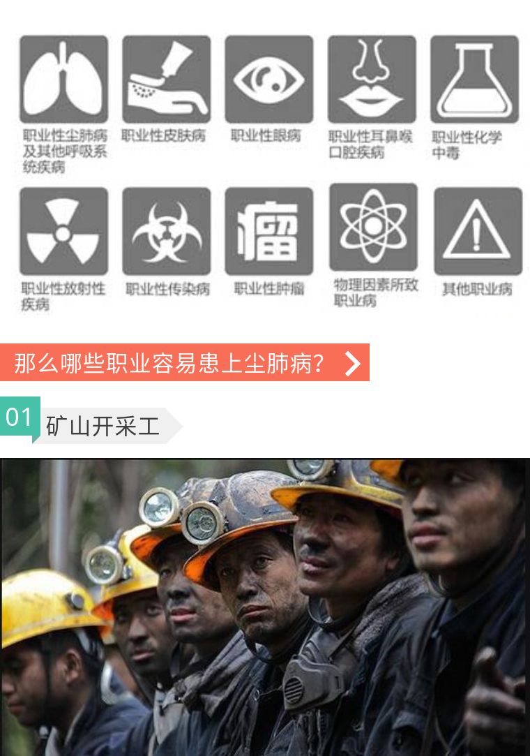 我国法定的十大职业病包括尘肺,职业性放射性疾病,职业中毒,物理因 