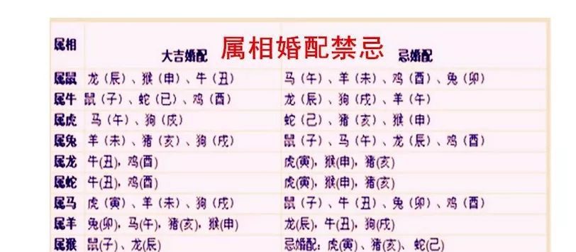 生活网小编在杏花公园相亲结果被围攻了