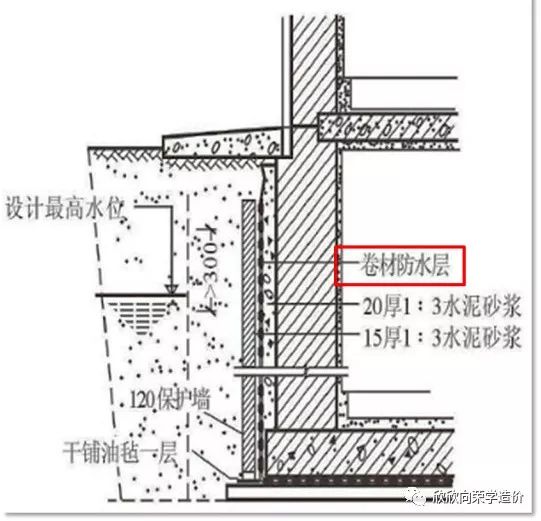 地下室防水构造与规则