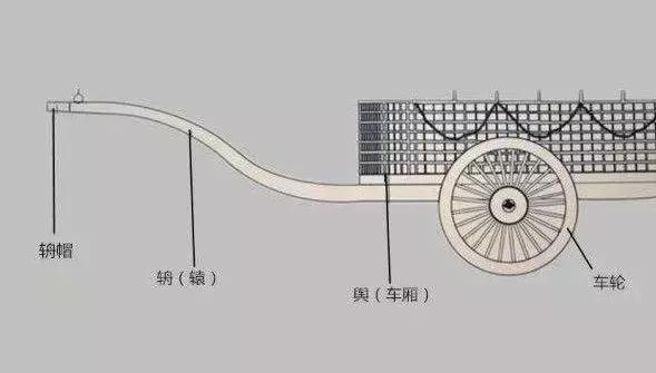 带你进乡村丨第八期白毦将与车舆乡