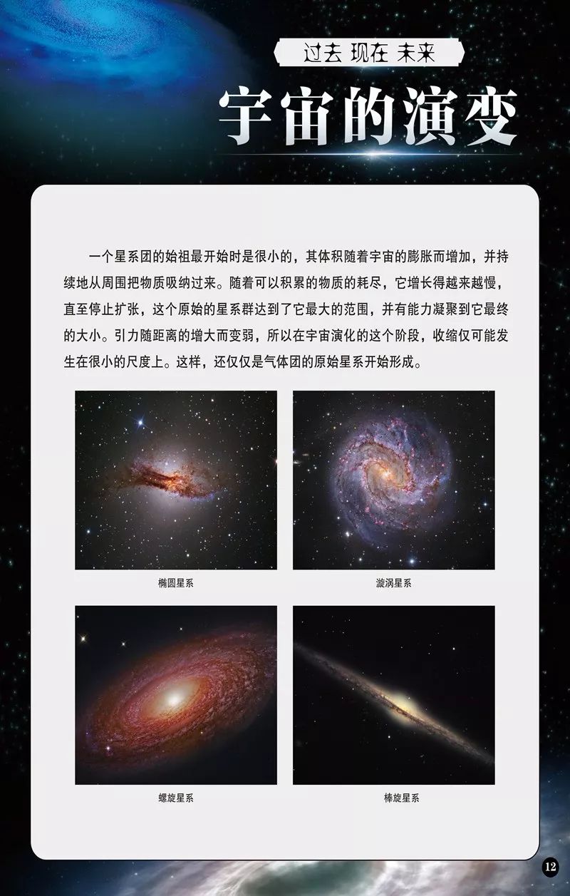 宇宙的演变(上)