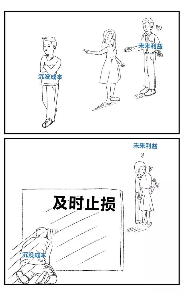 沉没成本是赌徒思维别在失去上徘徊