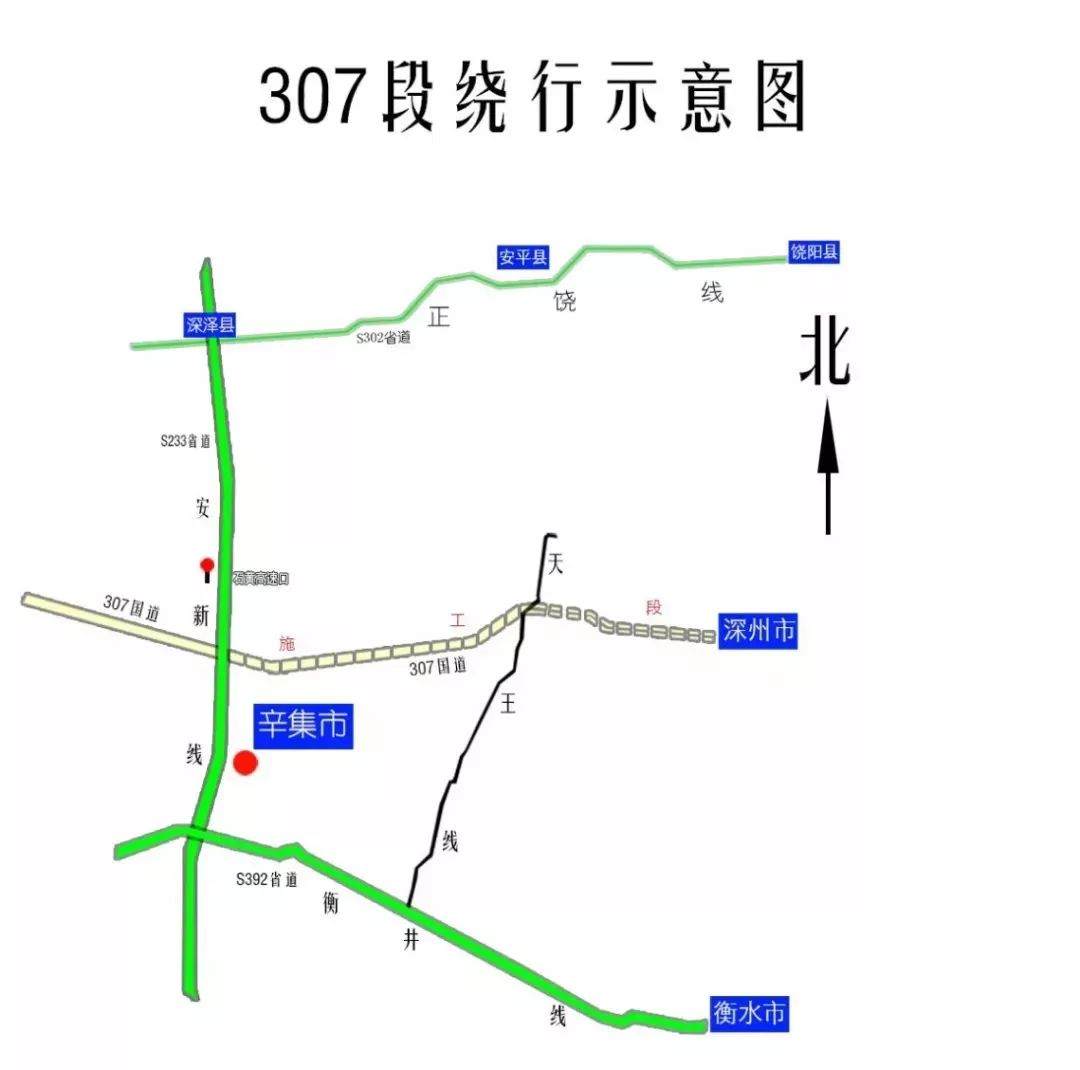 绕行提示:施工期间过境车辆可绕行省道安新线,衡井线,正饶线,或与之
