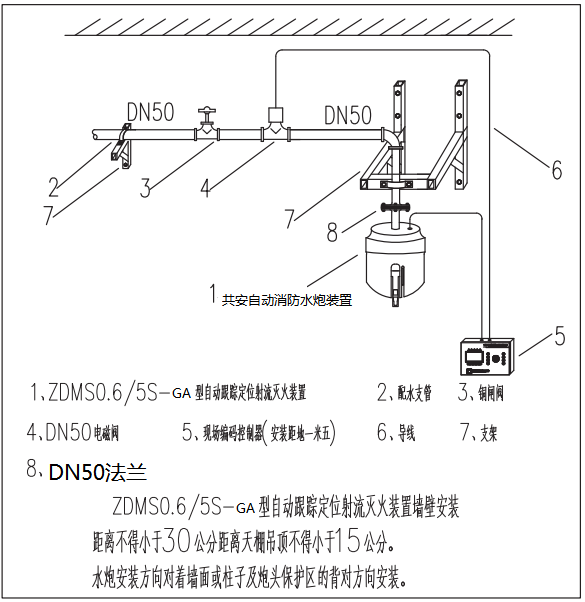 消防水炮安装规范图图片