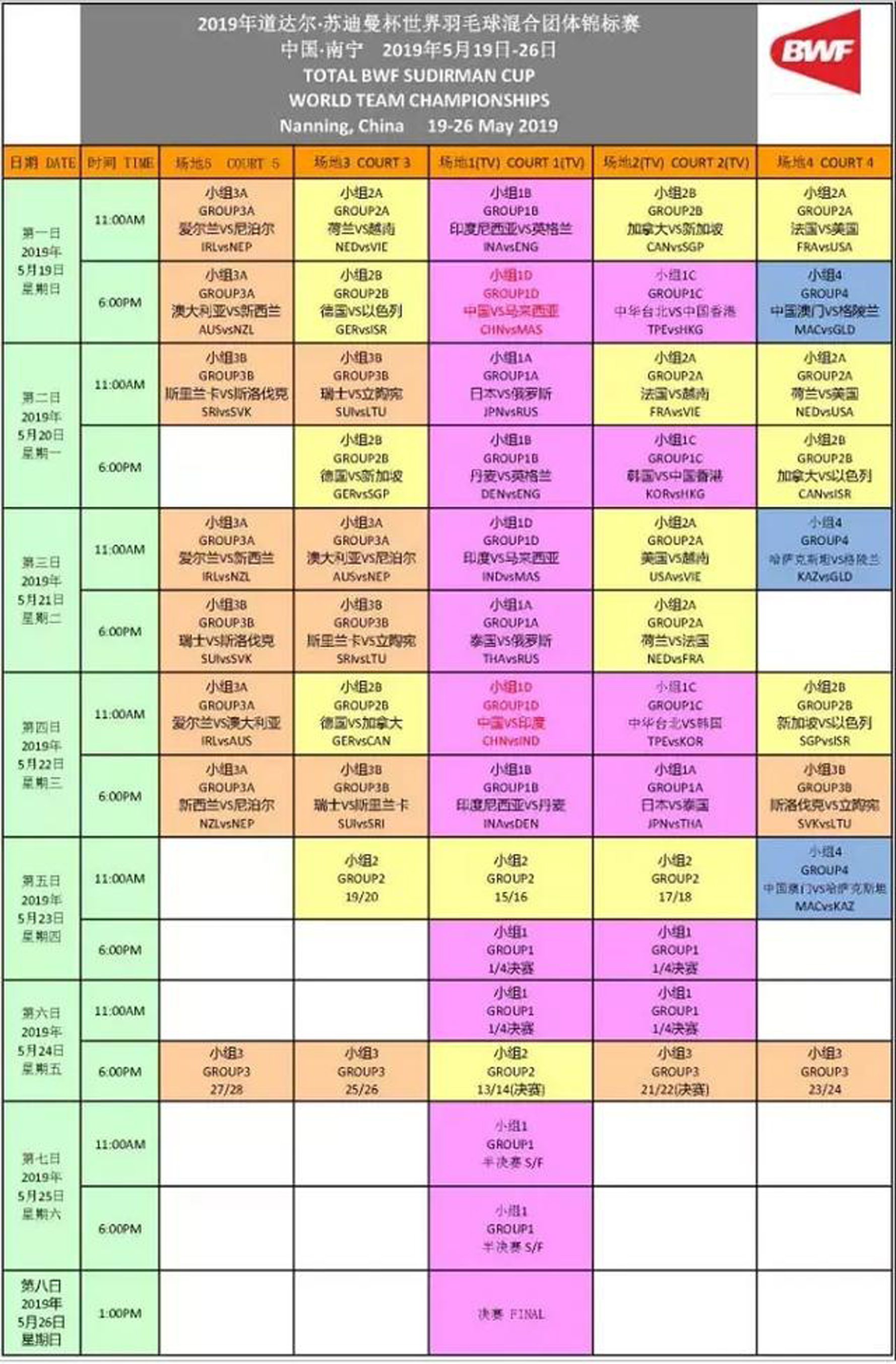 2019苏迪曼杯开战对阵表赛程表直播表cctv直播计划