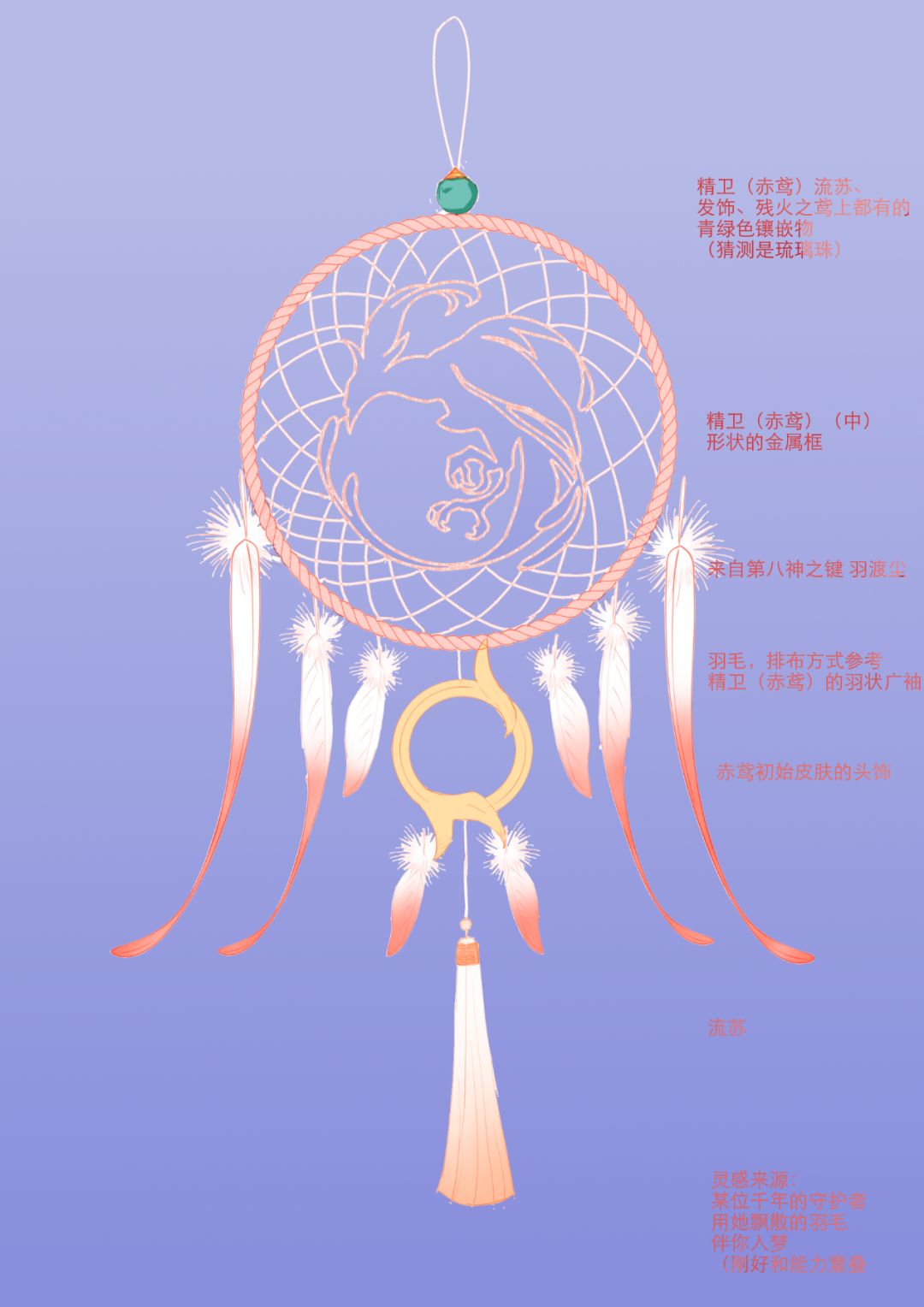 周边设计大赛 | 优秀作品展示第三弹