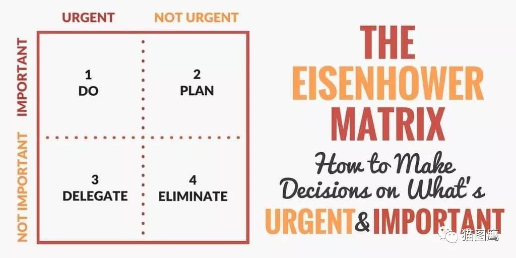 职场人必看有效提升效率的8个方法