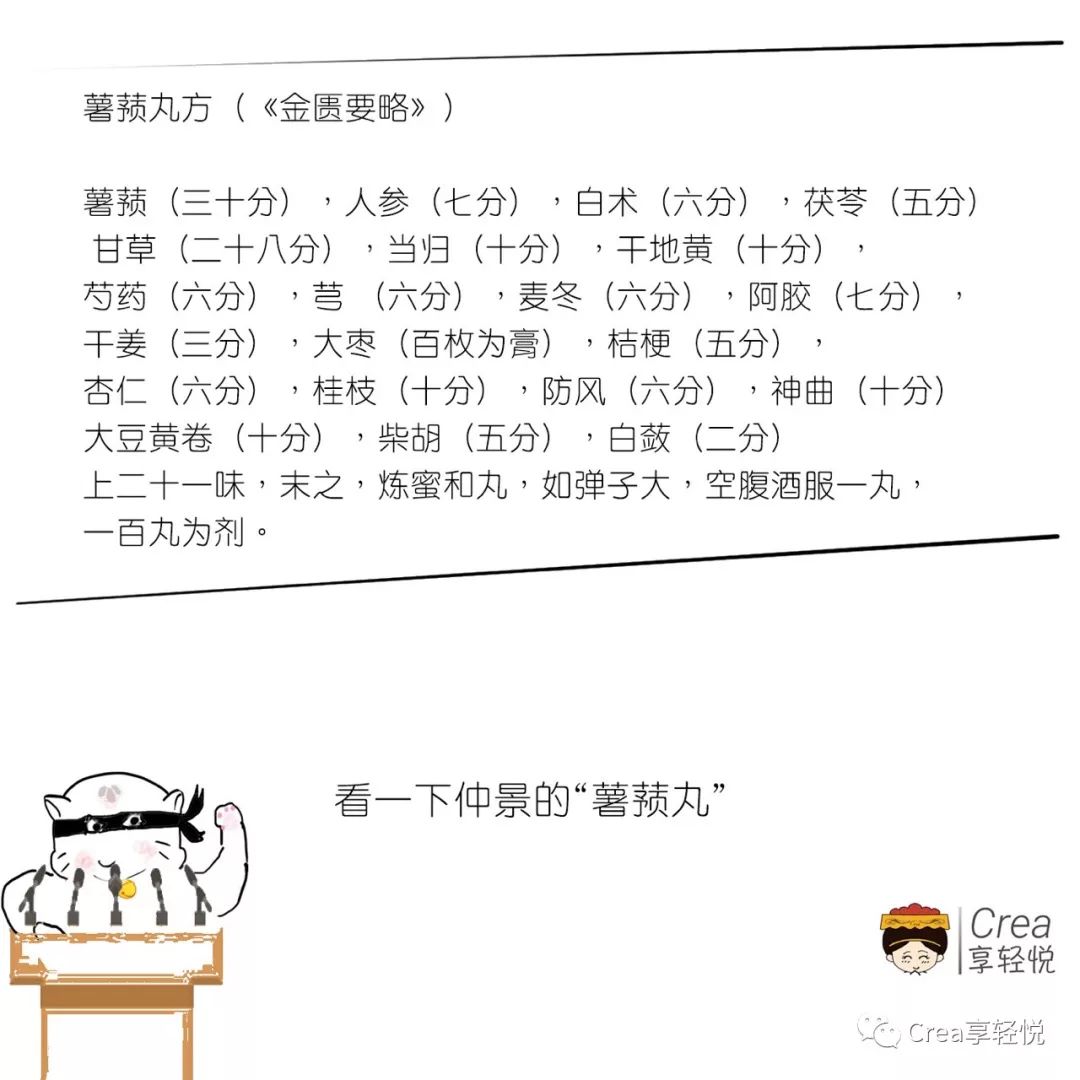 今天要聊的对应上面症状和人群的这个方剂是薯蓣丸,张仲景《金匮要略