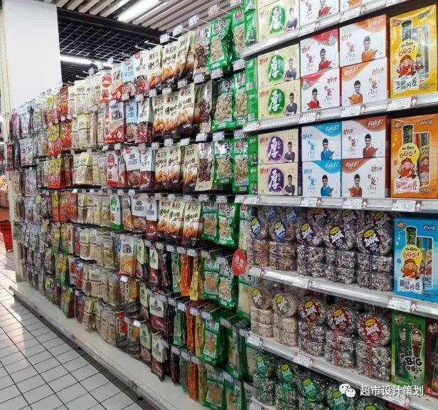 超市食品陳列實務商品類別分佈與陳列