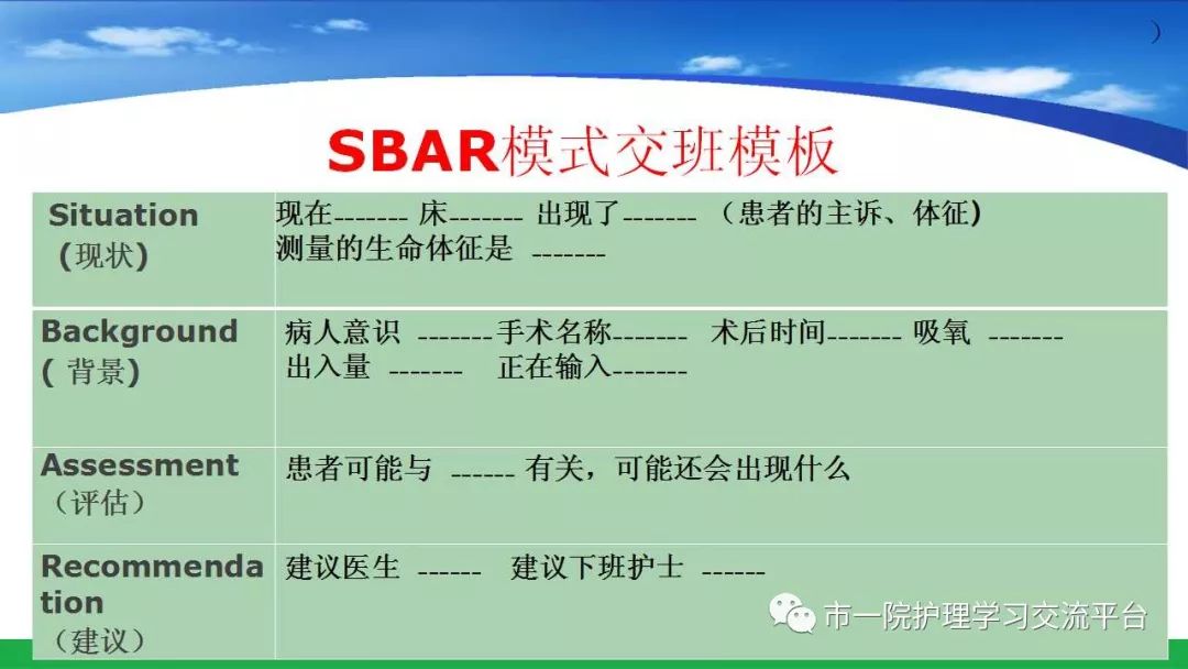 浅谈sbar沟通模式