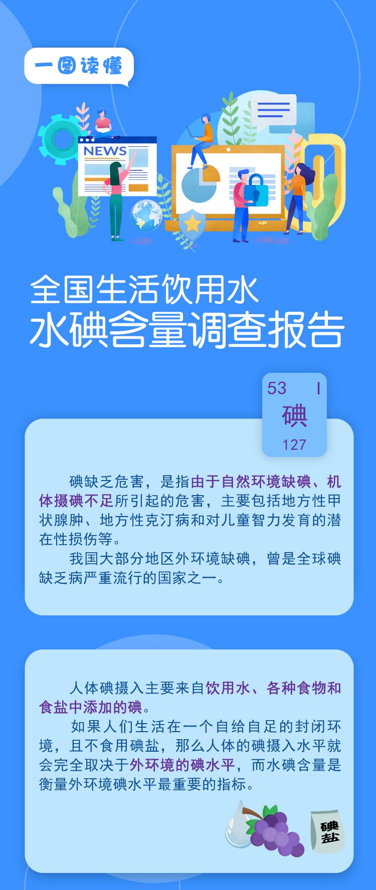 相关专家表示,水碘在10微克/升以下的地区,居民应食用加碘食盐,防止碘