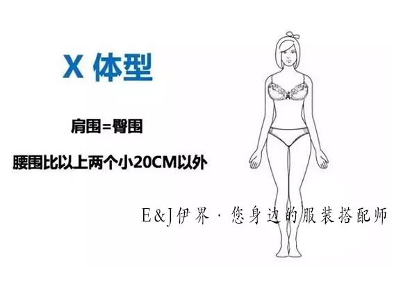 女性30种b型图解图片