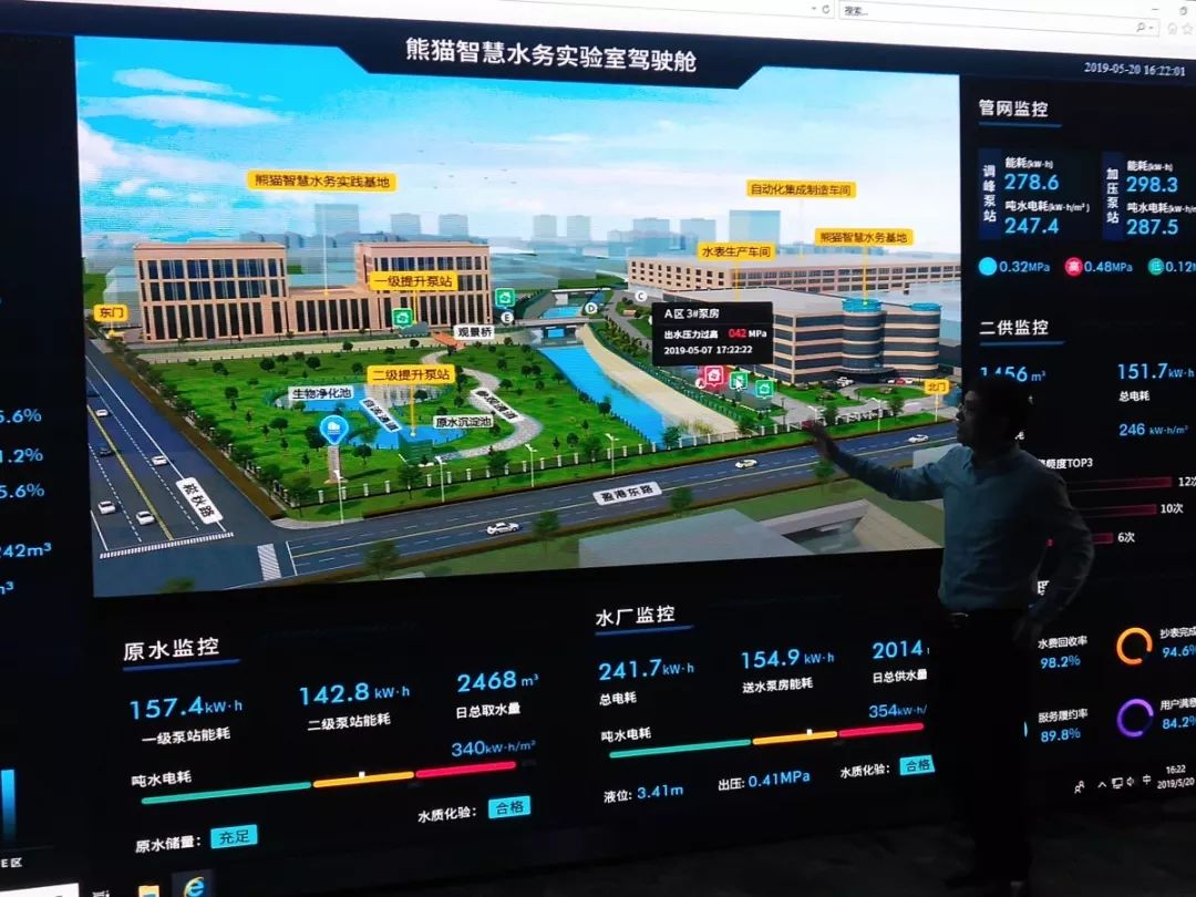 熊貓集團建成全國首個智慧水務實驗基地趙惠琴帶隊赴企業調研智慧水務