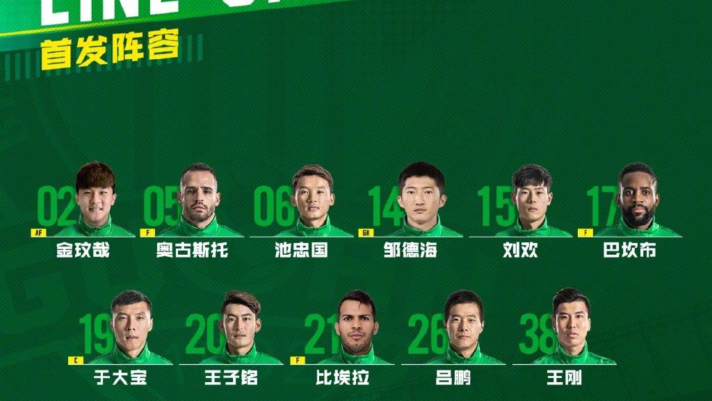 图/俱乐部官微赛前双方首发阵容名单公布,国安方面派出4外援.