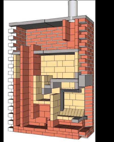 12个火箭炕大容量加热器激发你的创造灵感