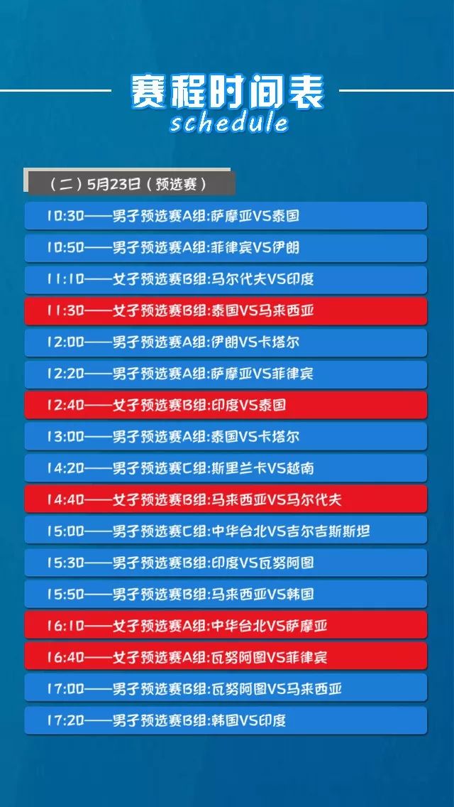 国际篮联三人篮球世界杯赛程表(国际篮联三人篮球世界杯赛程表最新)