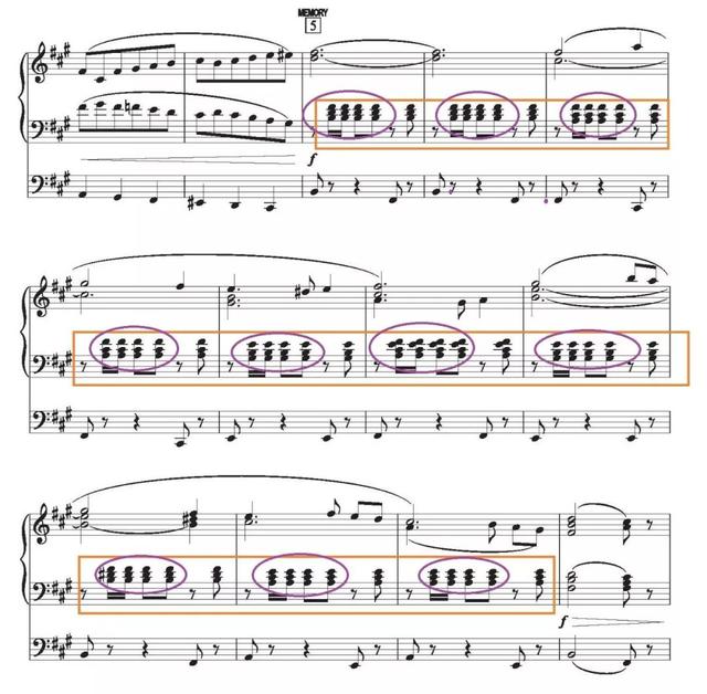 六级作品美丽的夏牧场示范演奏与小贴士