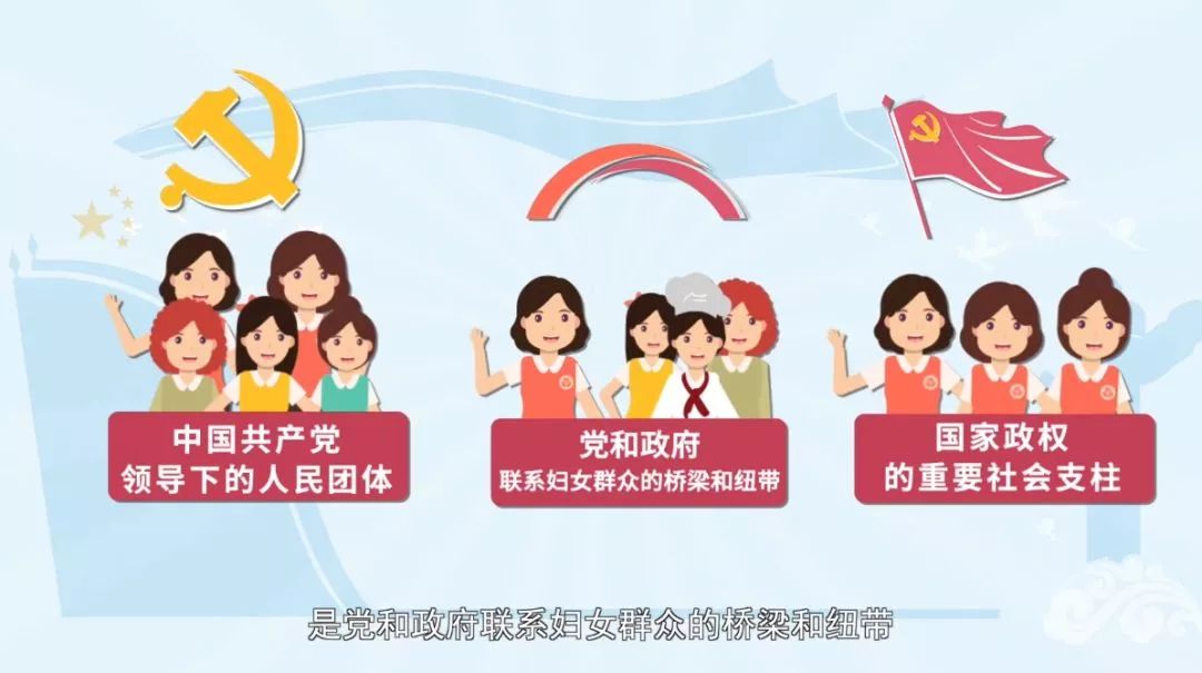 3分钟带你了解全国妇联章程