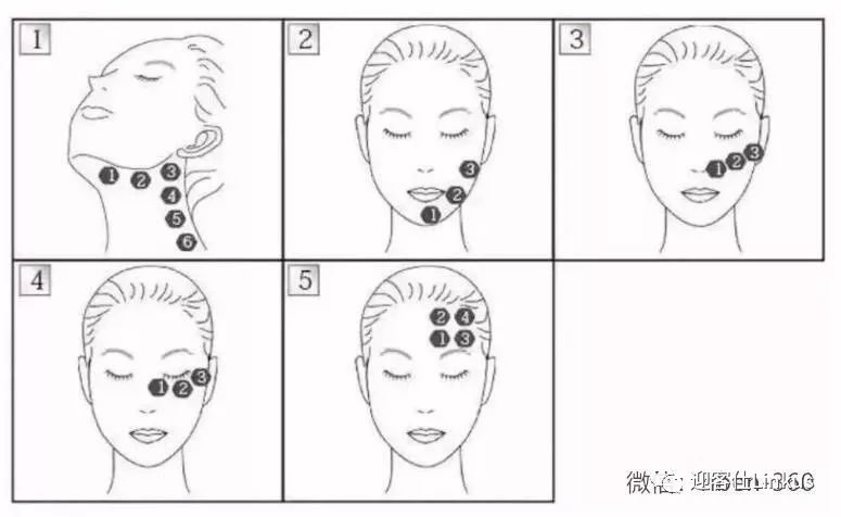 美容面部按摩手法步骤图片