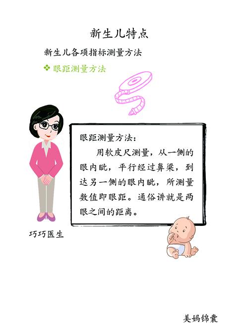 新生儿各项指标测量方法