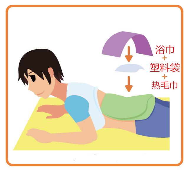 每天这样热敷一次,让半数人顺利排便!