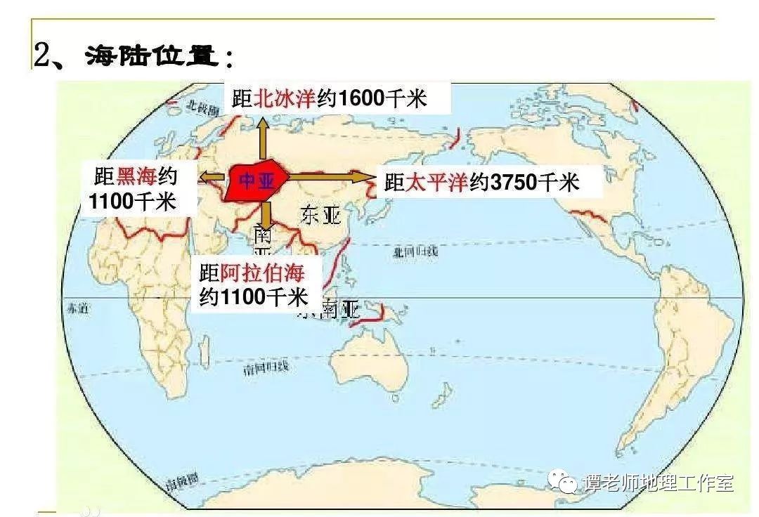 高考热点区域中亚伊朗专题