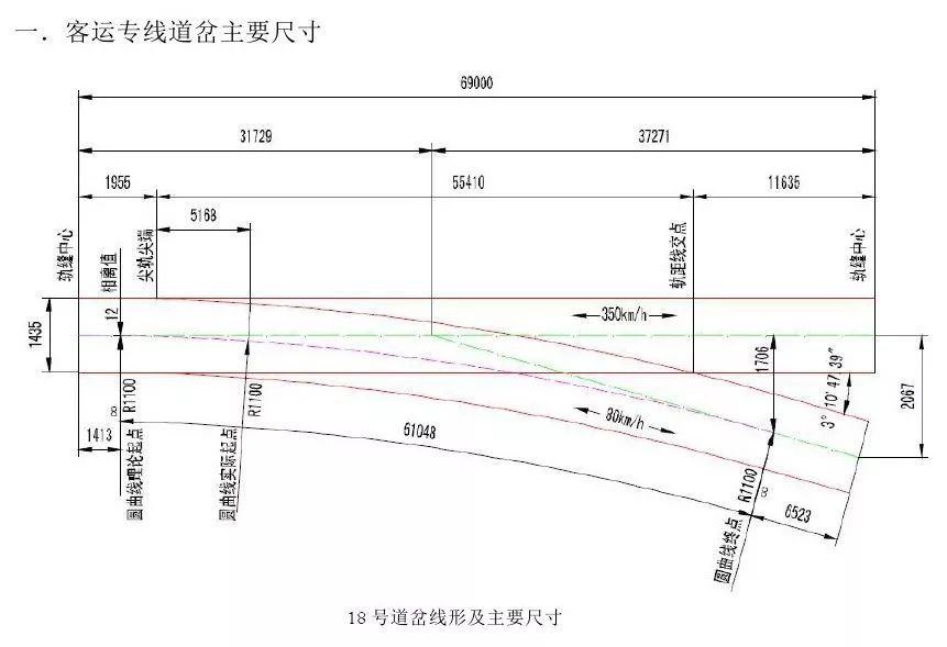 12号可动心道岔图号图片