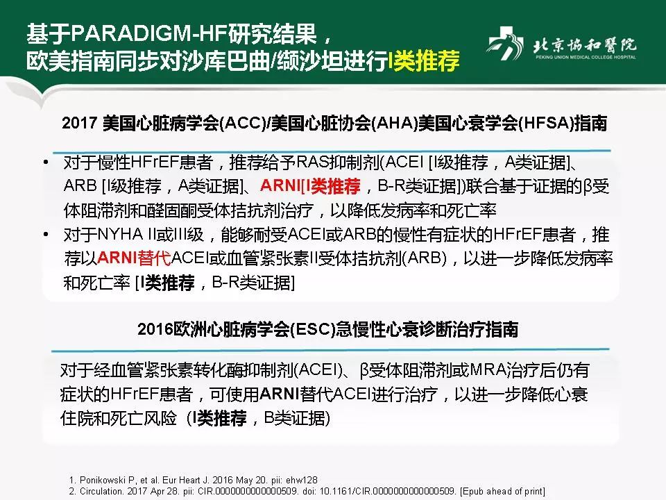方理刚心力衰竭药物治疗进展