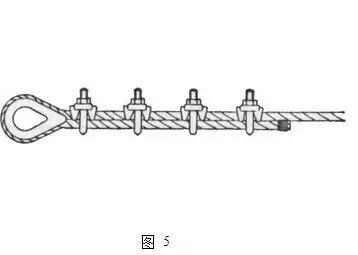 钢丝绳绳头浇注方法图片