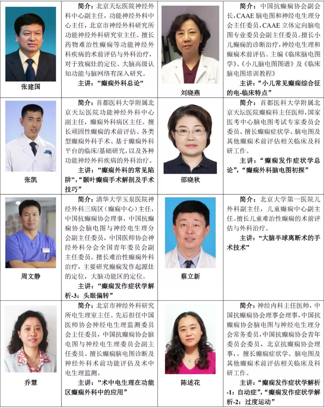 北京天坛神经外科专家图片