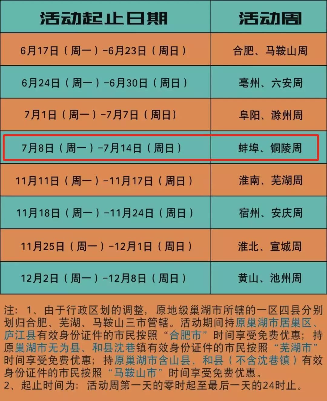 池州市常住人口多少人_池州市地图(2)