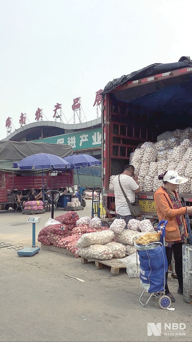 是周期性市场调节