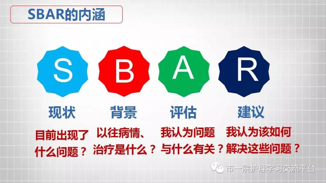 浅谈sbar沟通模式