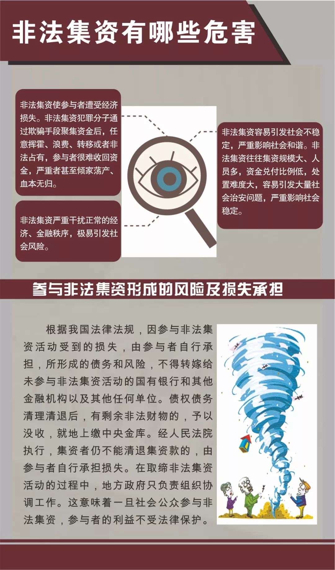 平安文化建设防范非法集资非法集资有哪些危害