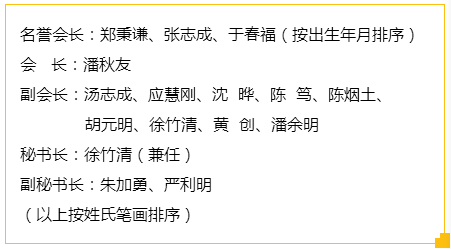 【凝聚乡贤力量,共话古府发展】梅城镇首届乡贤联谊会大会顺利召开