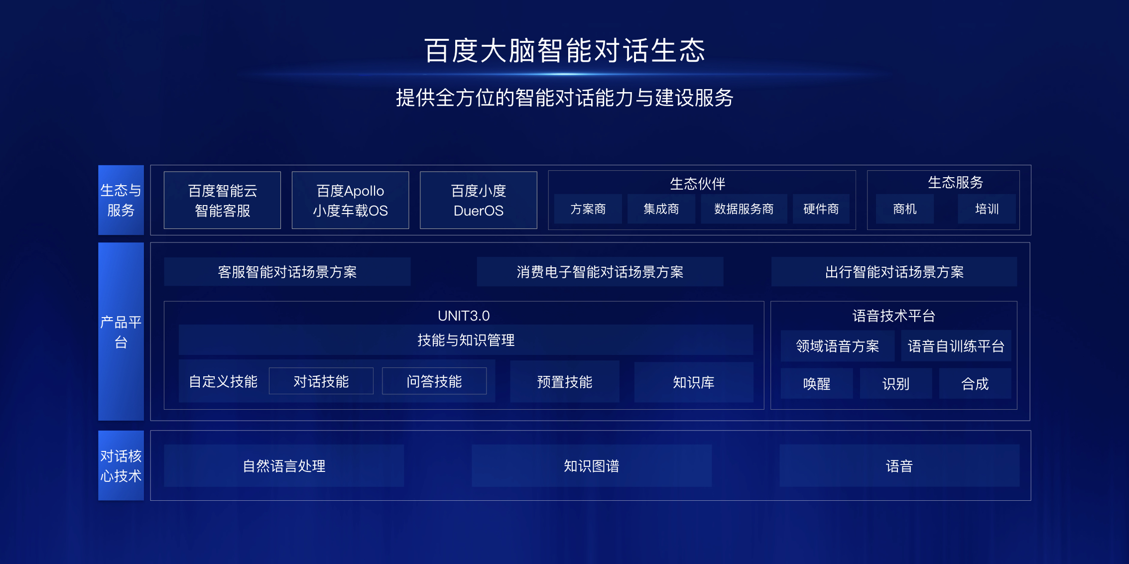 不用百度还能做什么引擎_不用百度还有什么搜索引擎